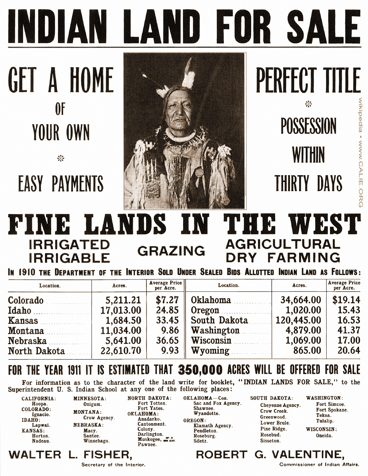 INDIAN LANDS FOR SALE US DEPARTMENT OF THE INTERIOR 1911 Historical Poster